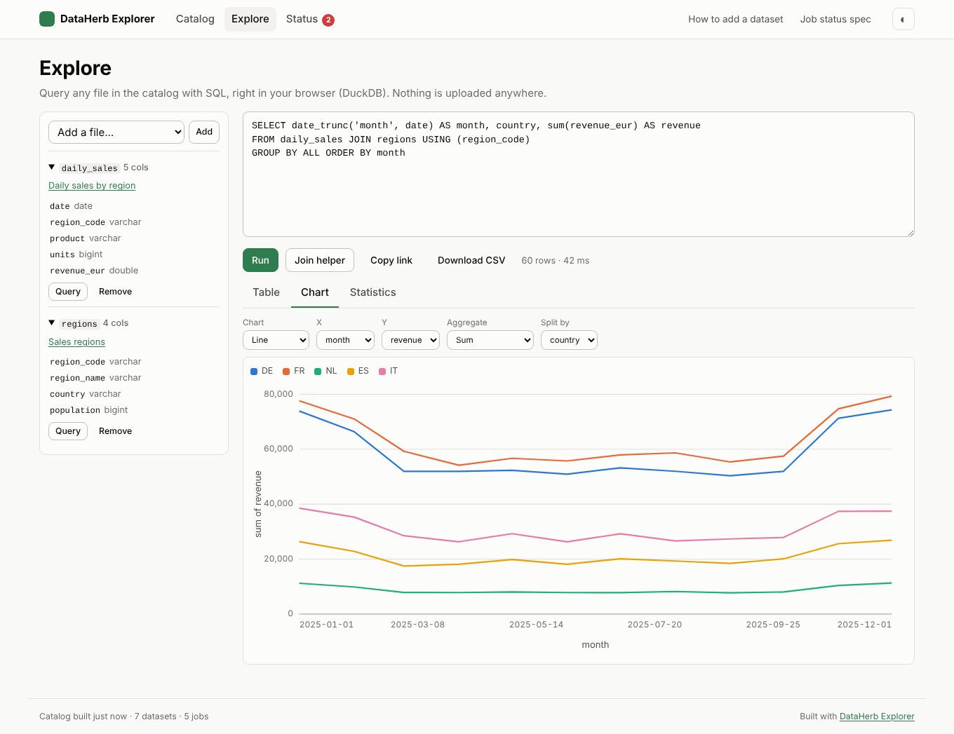 DataHerb Explorer explore screen